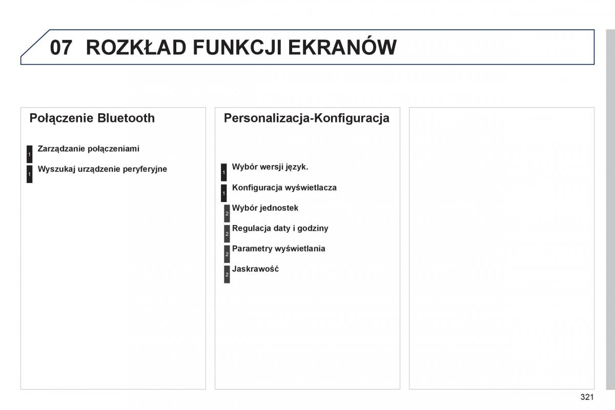 Peugeot 508 instrukcja obslugi / page 323