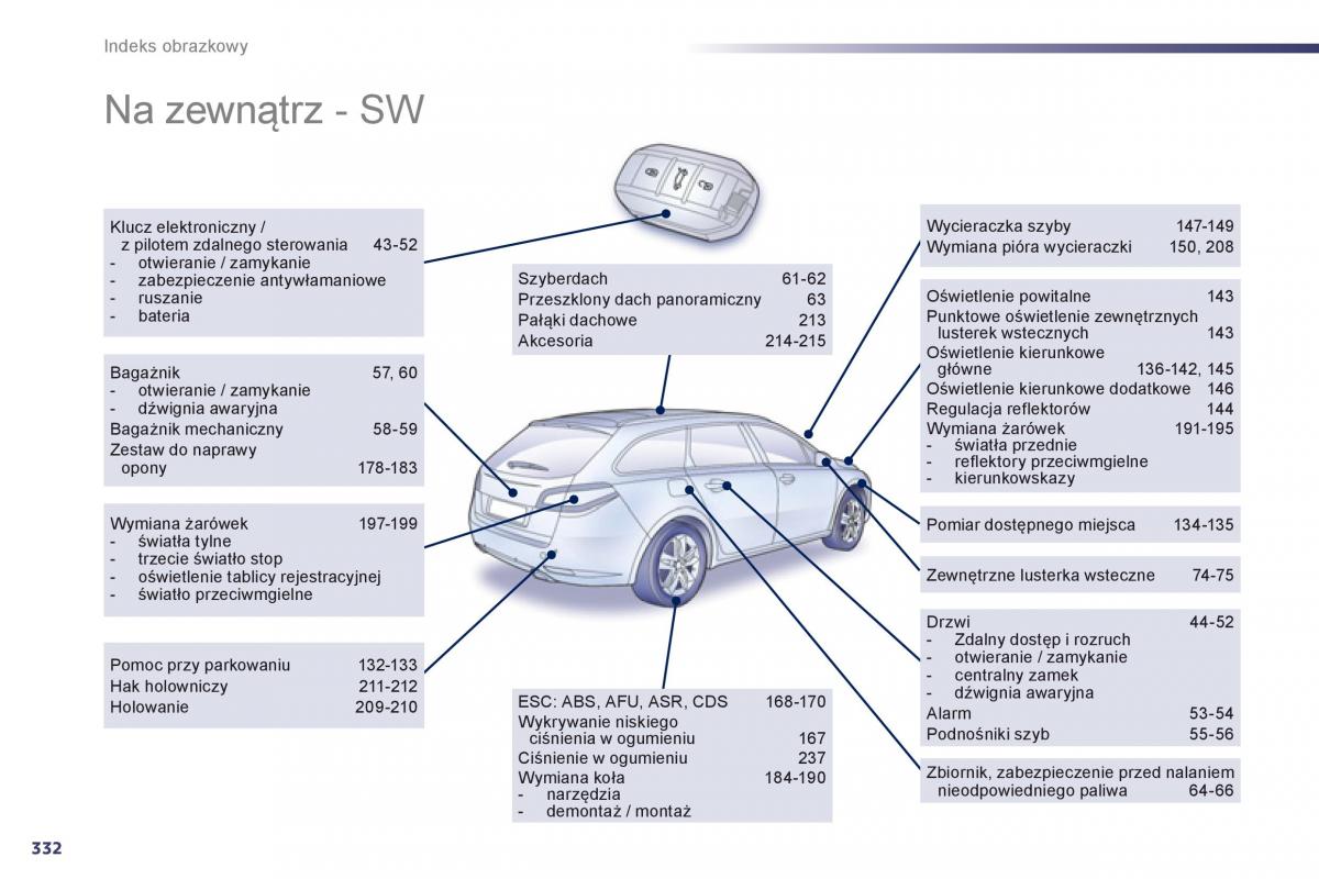 Peugeot 508 instrukcja obslugi / page 334