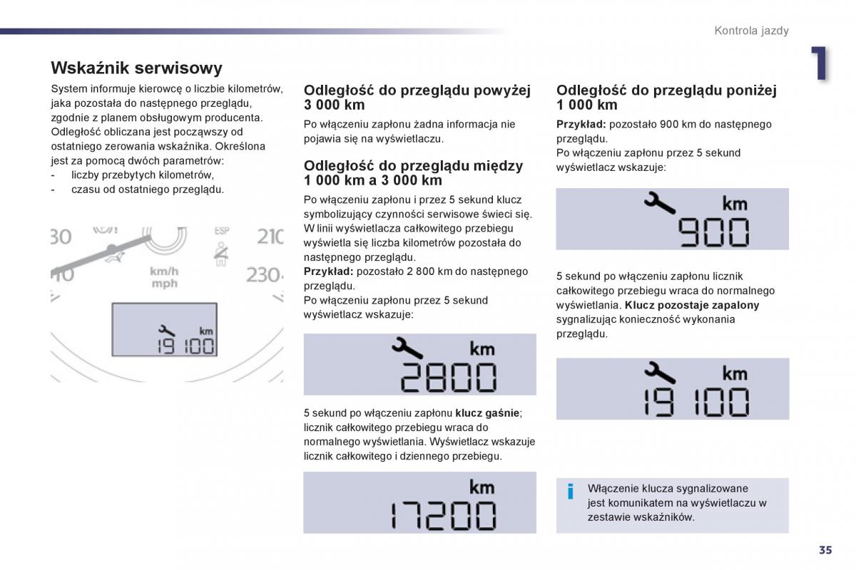 Peugeot 508 instrukcja obslugi / page 37