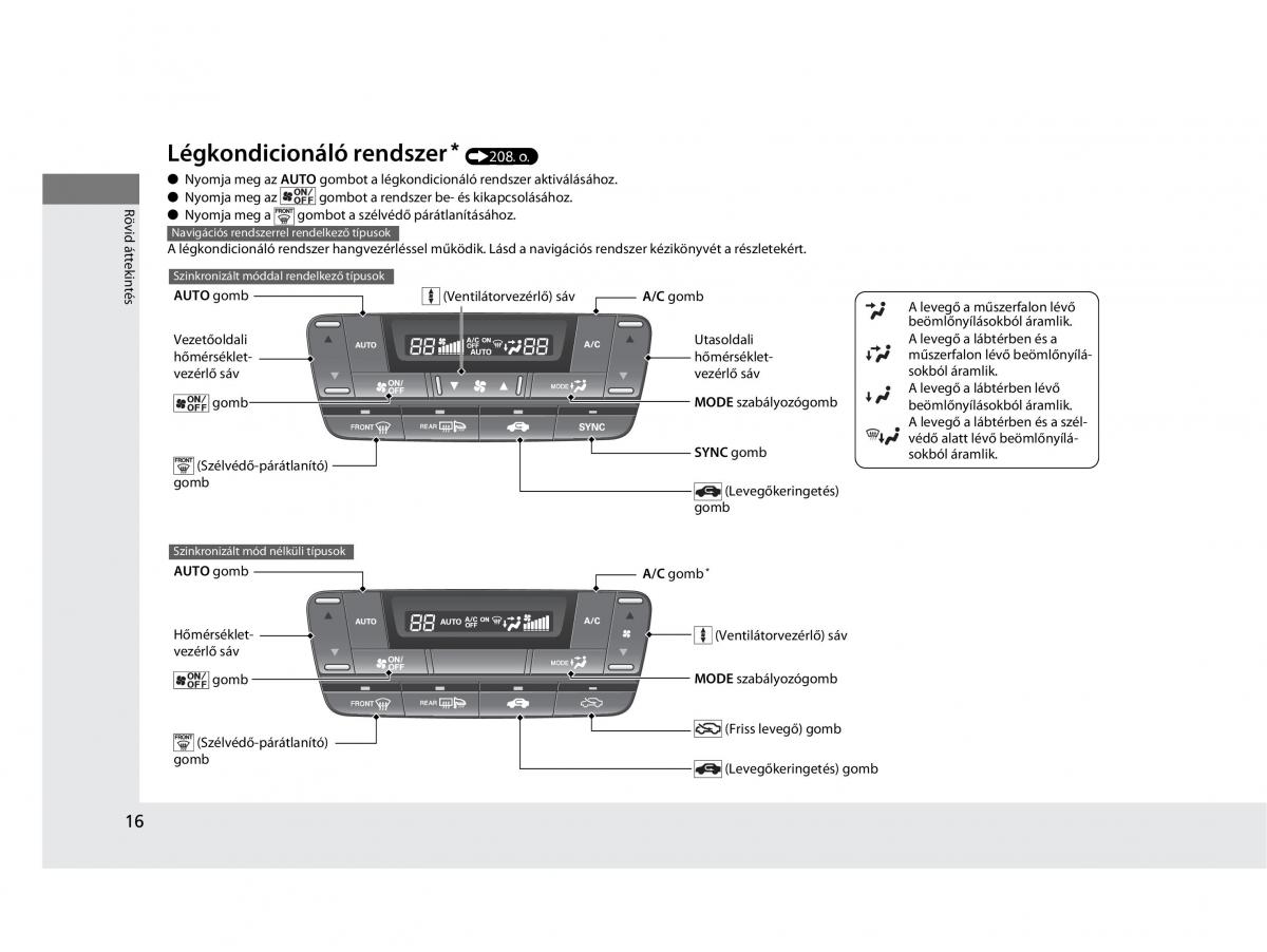 Mercedes Benz A Class W169 Kezelesi utmutato / page 16