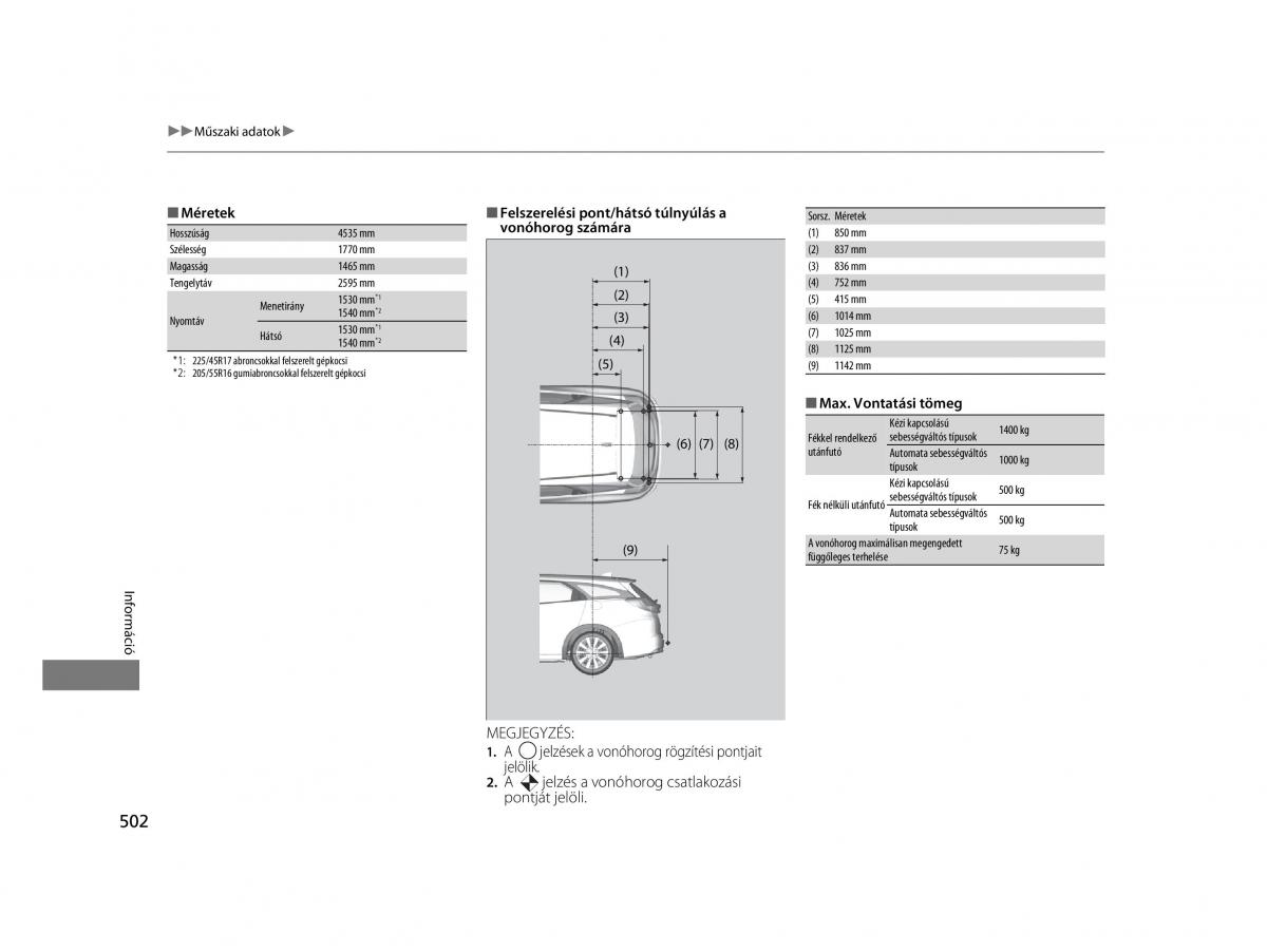 Mercedes Benz A Class W169 Kezelesi utmutato / page 502