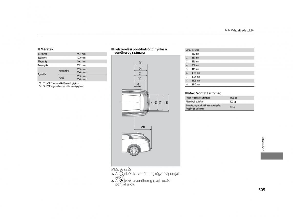 Mercedes Benz A Class W169 Kezelesi utmutato / page 505