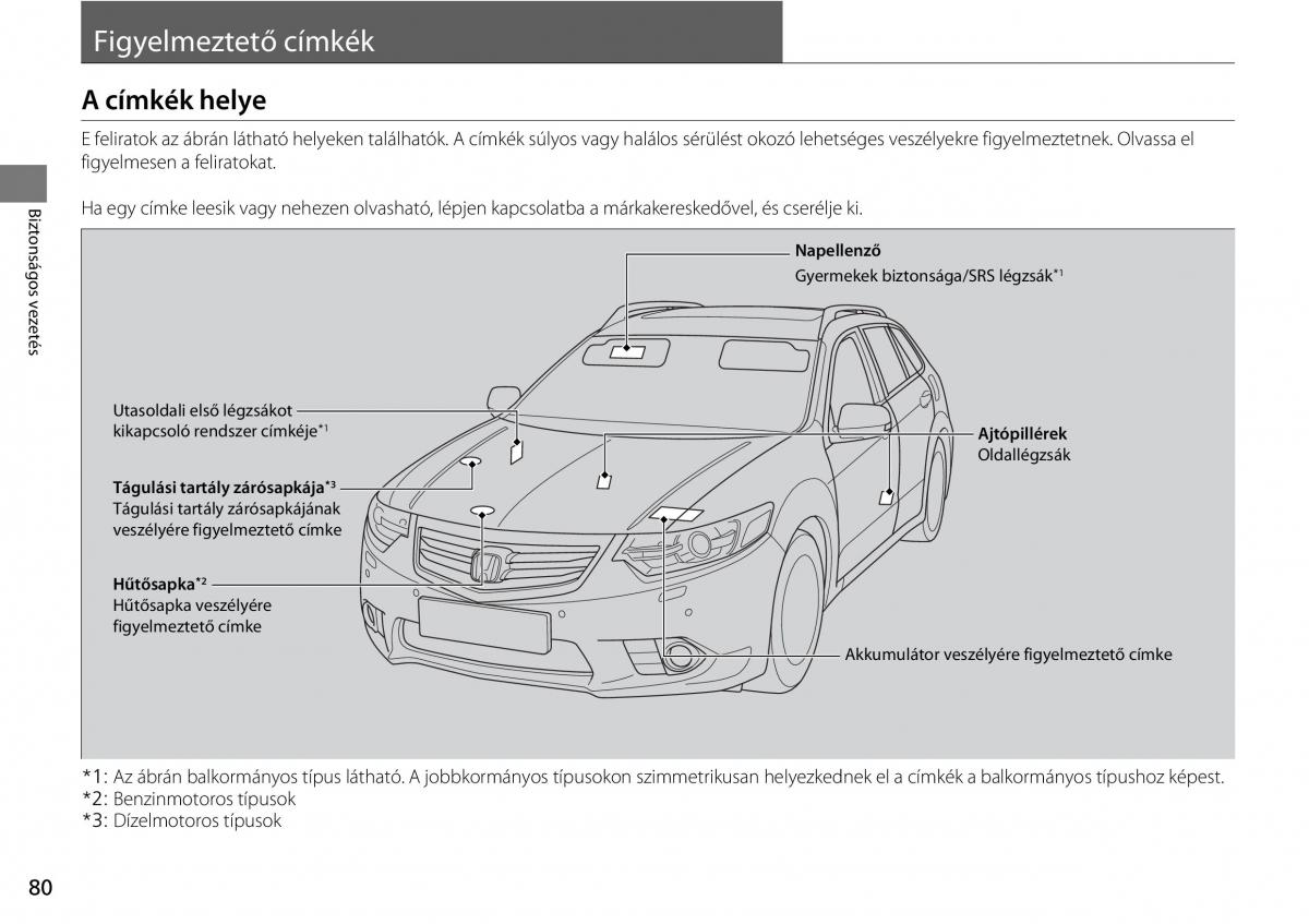 Mercedes Benz A Class W176 Kezelesi utmutato / page 81