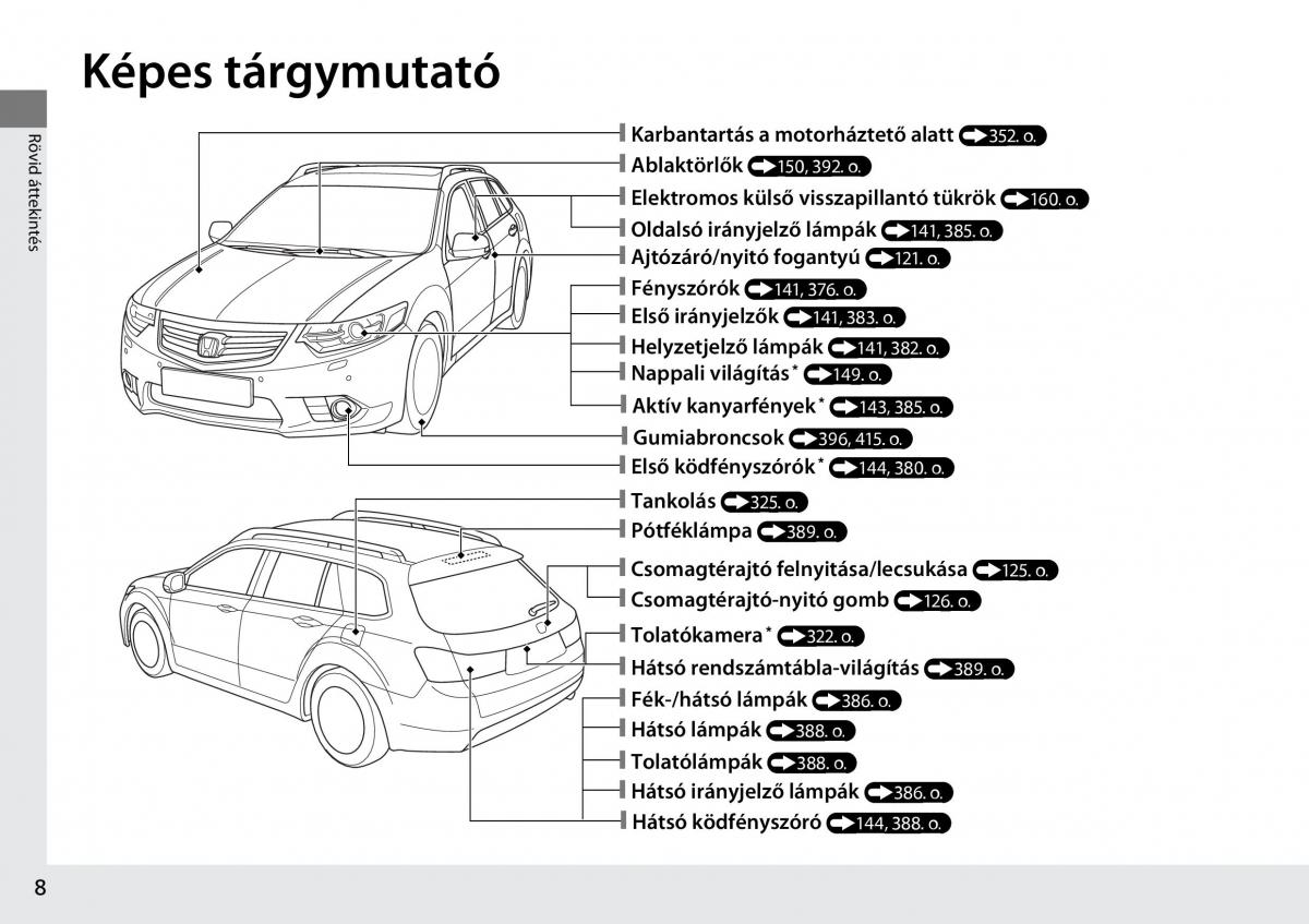 Mercedes Benz A Class W176 Kezelesi utmutato / page 9