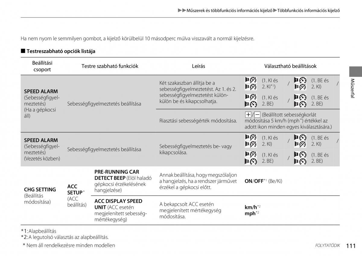 Mercedes Benz A Class W176 Kezelesi utmutato / page 112