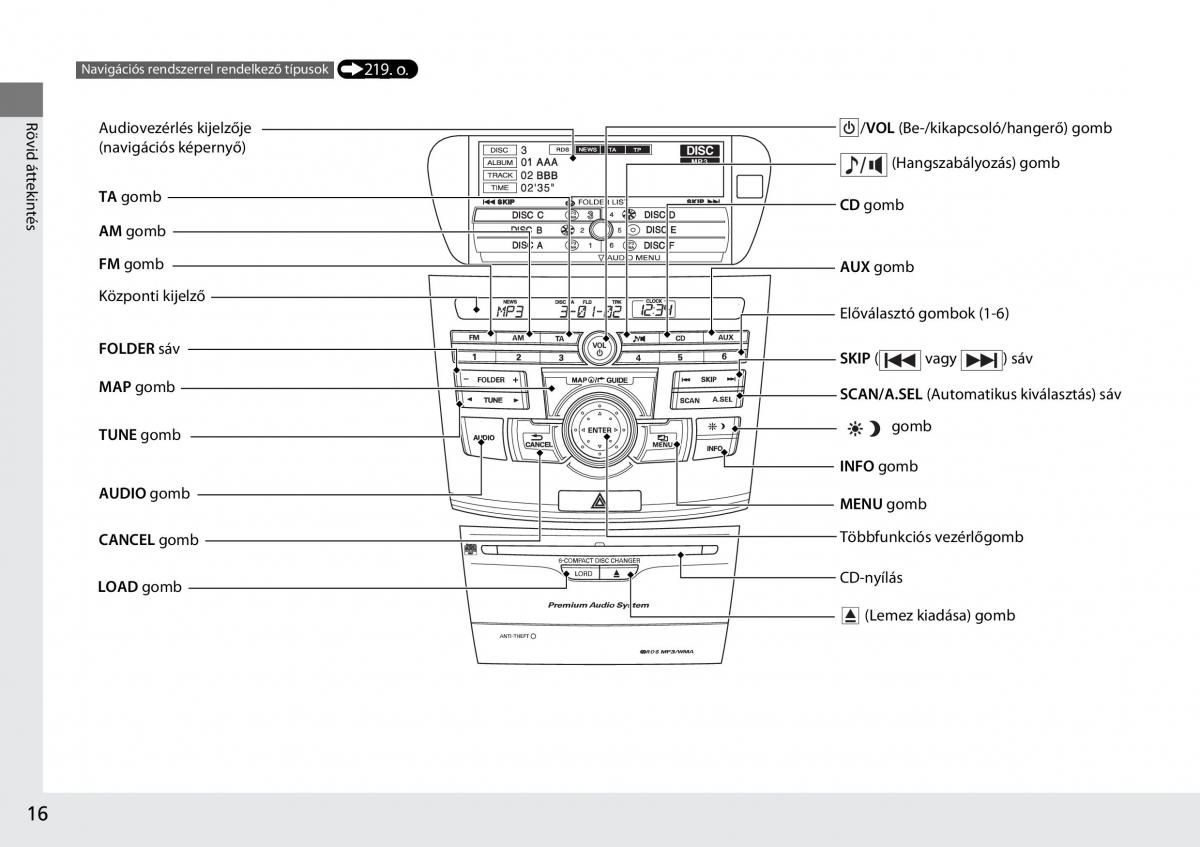 Mercedes Benz A Class W176 Kezelesi utmutato / page 17