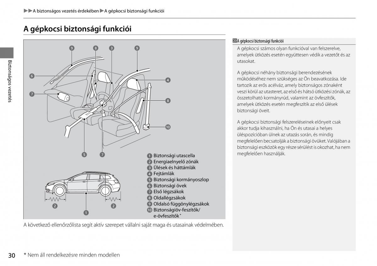 Mercedes Benz A Class W176 Kezelesi utmutato / page 31