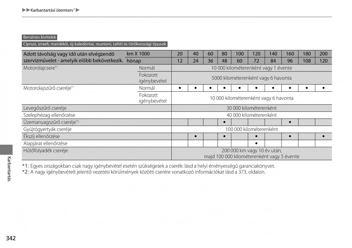 Mercedes Benz A Class W176 Kezelesi utmutato / page 343