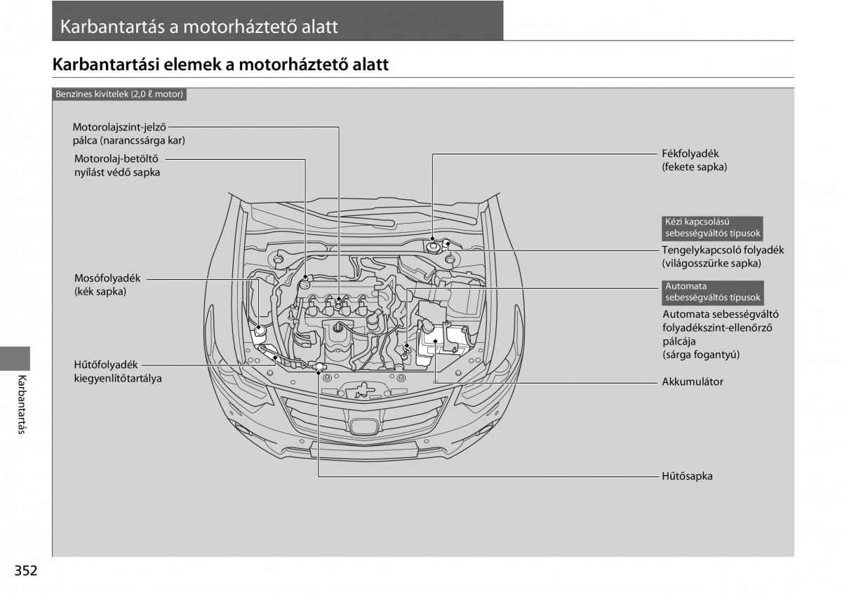 Mercedes Benz A Class W176 Kezelesi utmutato / page 353