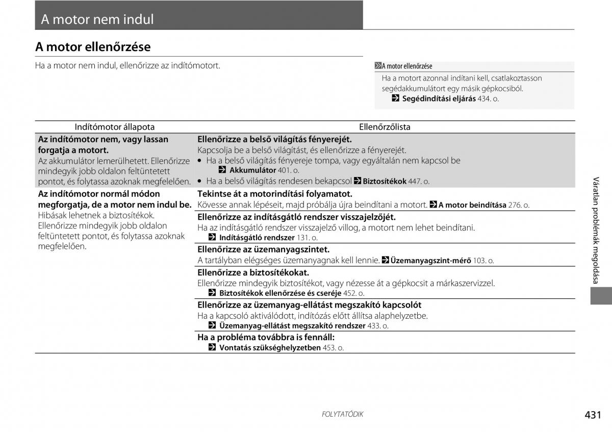 Mercedes Benz A Class W176 Kezelesi utmutato / page 432