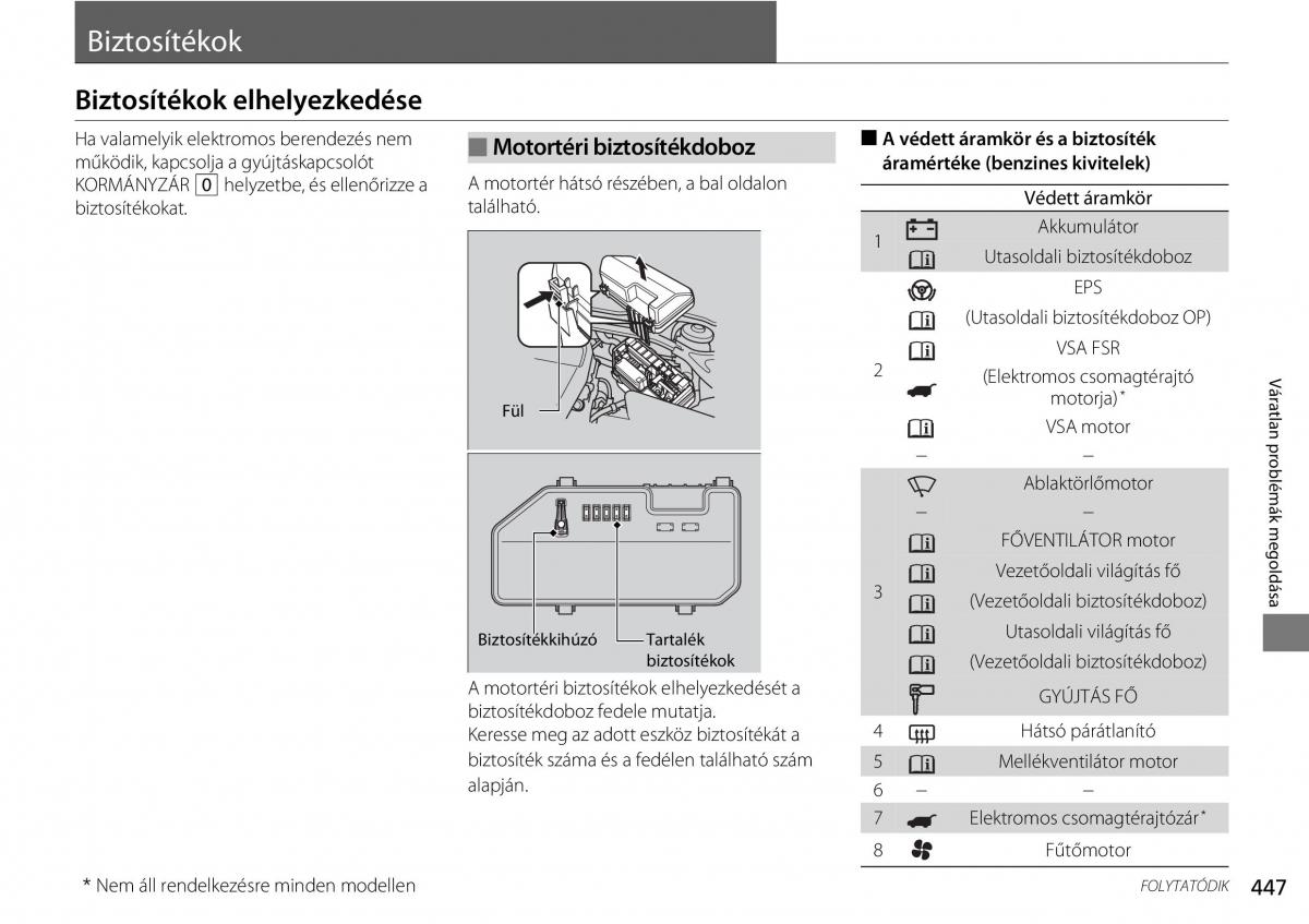 Mercedes Benz A Class W176 Kezelesi utmutato / page 448