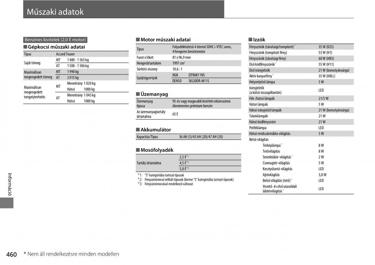 Mercedes Benz A Class W176 Kezelesi utmutato / page 461