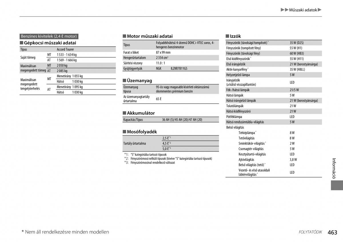 Mercedes Benz A Class W176 Kezelesi utmutato / page 464