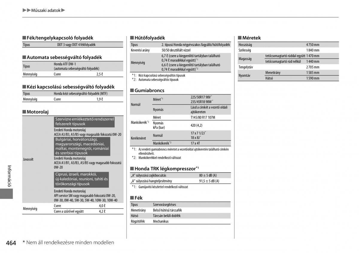 Mercedes Benz A Class W176 Kezelesi utmutato / page 465