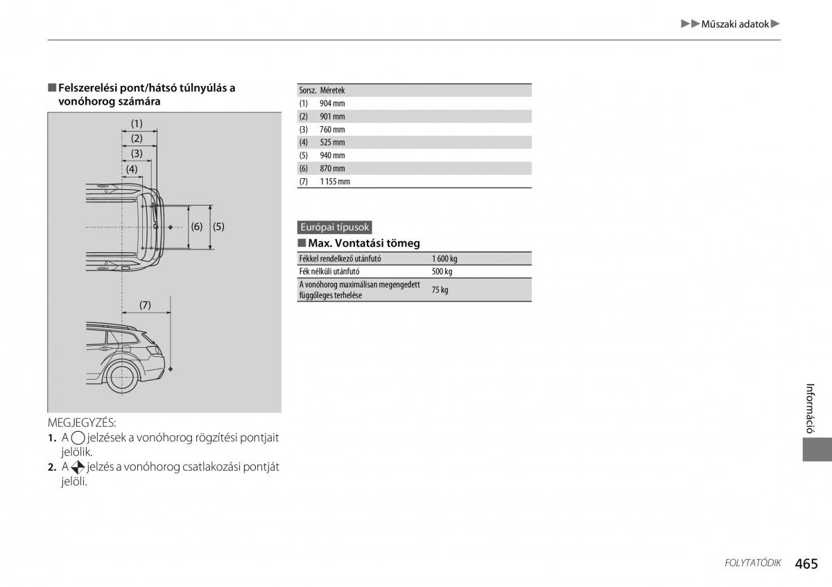 Mercedes Benz A Class W176 Kezelesi utmutato / page 466