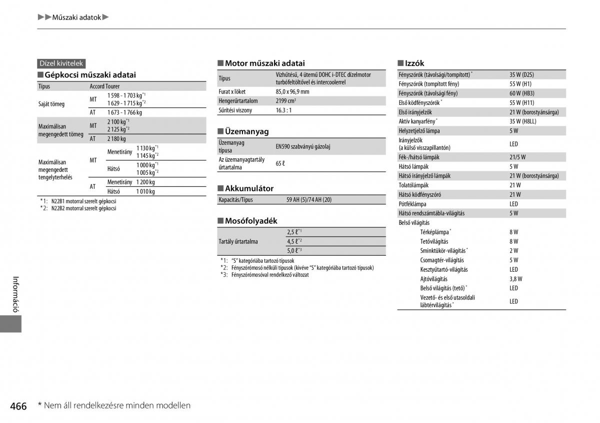 Mercedes Benz A Class W176 Kezelesi utmutato / page 467