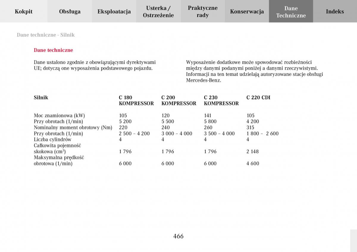 Mercedes Benz C Class W203 Sportcoupe instrukcja obslugi / page 465