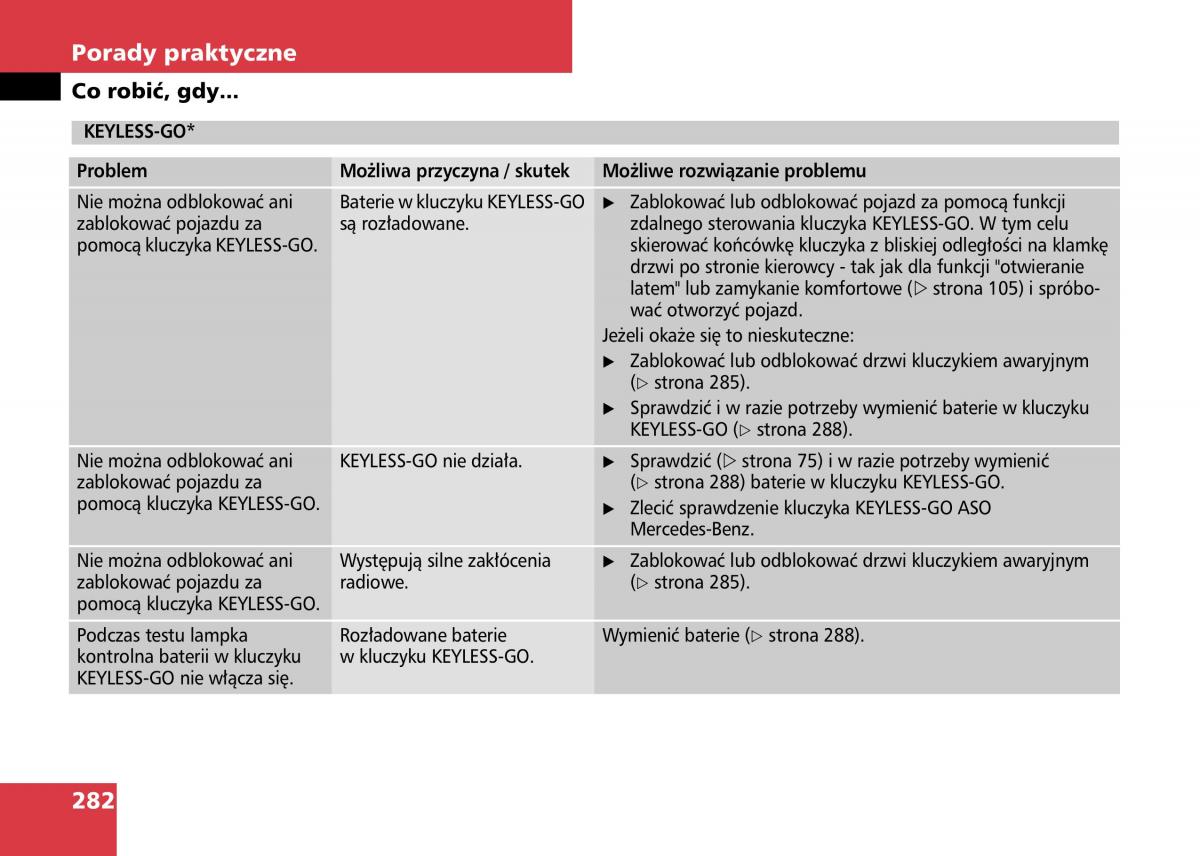 Mercedes Benz C Class W204 instrukcja obslugi / page 284