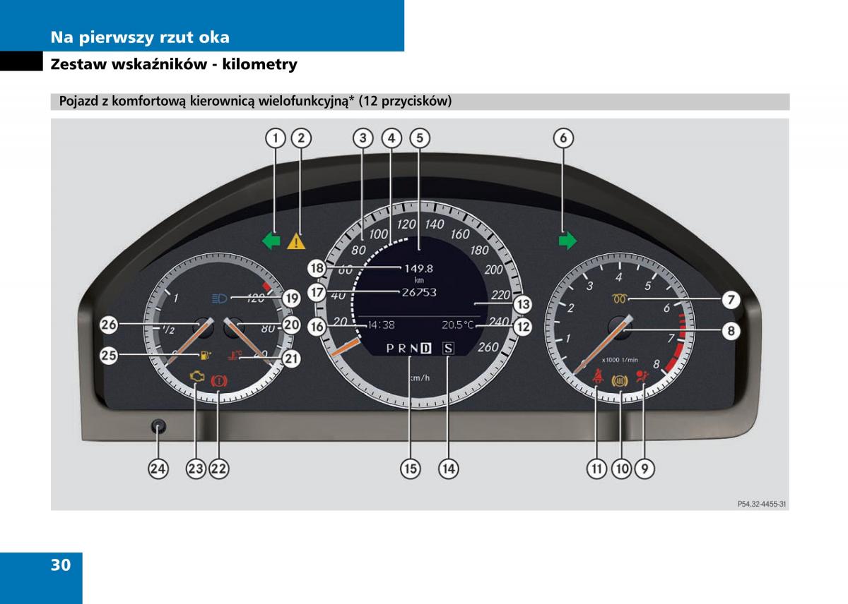 Mercedes Benz C Class W204 instrukcja obslugi / page 32