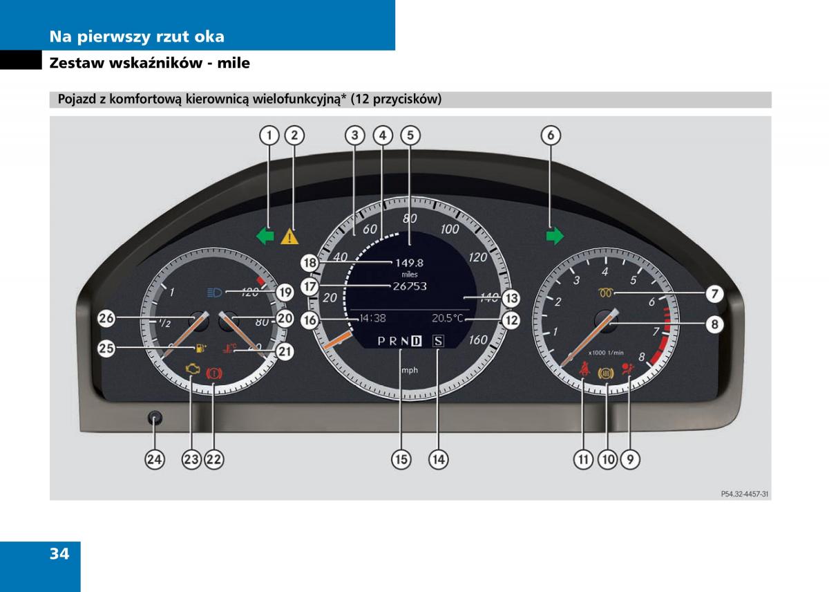 Mercedes Benz C Class W204 instrukcja obslugi / page 36