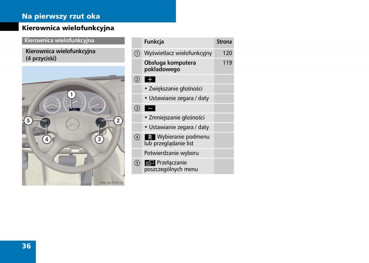 Mercedes Benz C Class W204 instrukcja obslugi / page 38