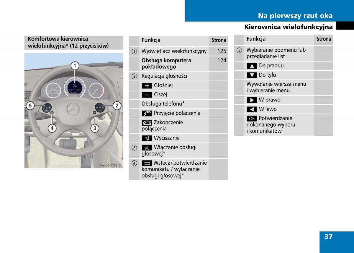 Mercedes Benz C Class W204 instrukcja obslugi / page 39