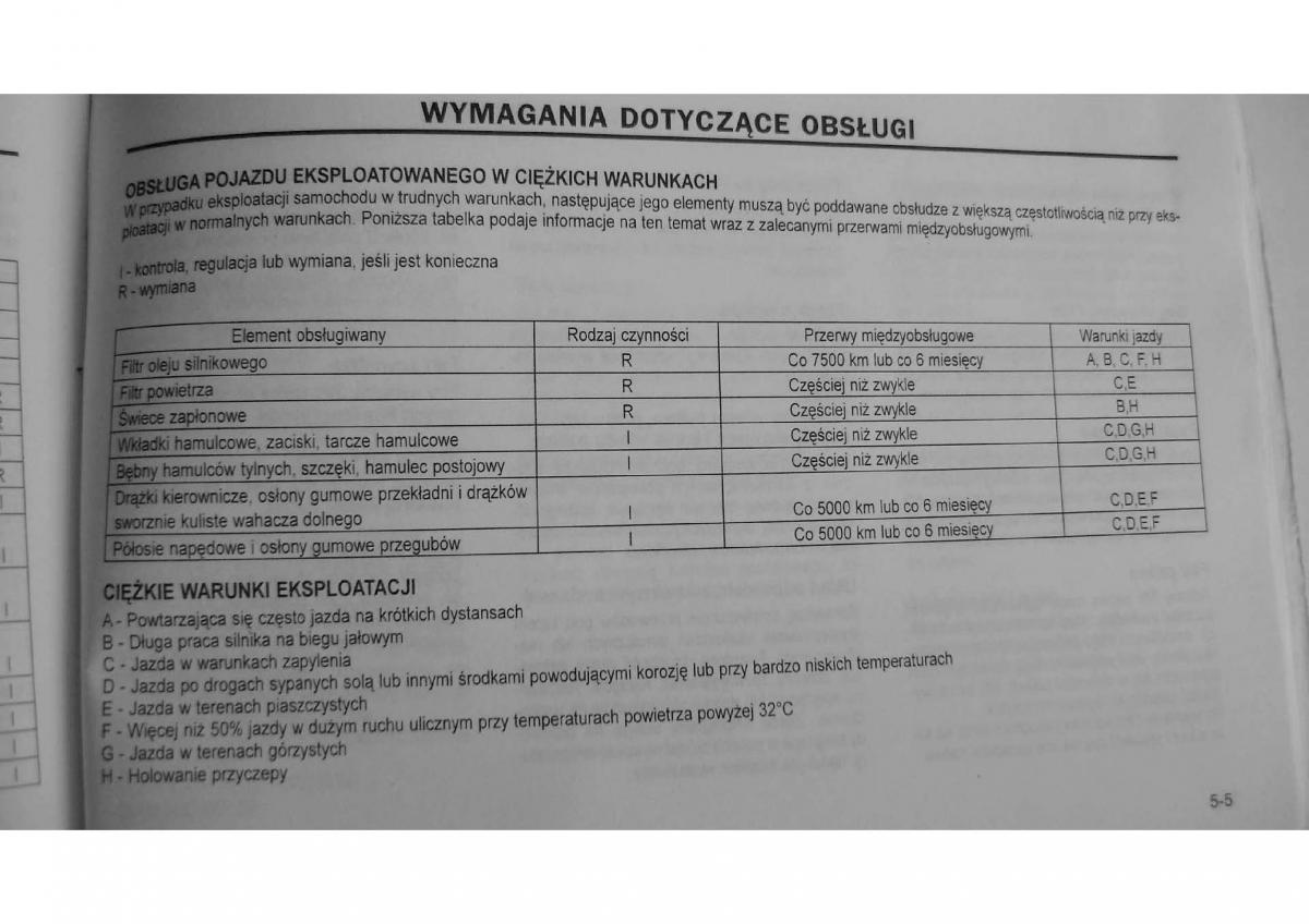 Hyundai Elantra Lantra II 2 instrukcja obslugi / page 101