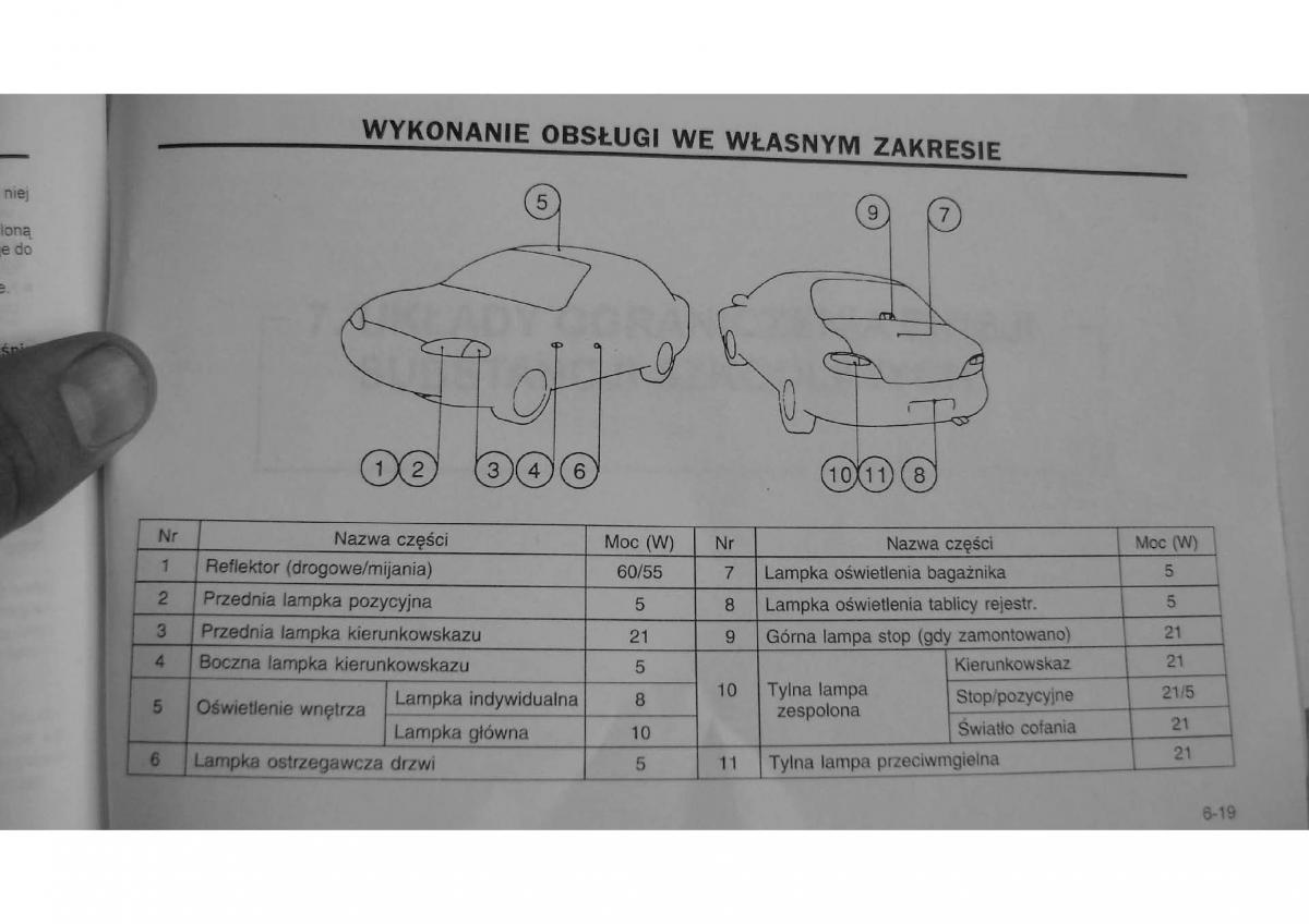 Hyundai Elantra Lantra II 2 instrukcja obslugi / page 123