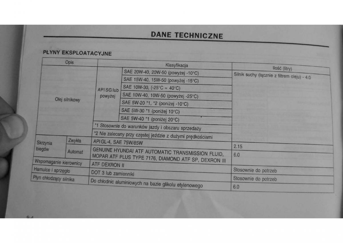 Hyundai Elantra Lantra II 2 instrukcja obslugi / page 135