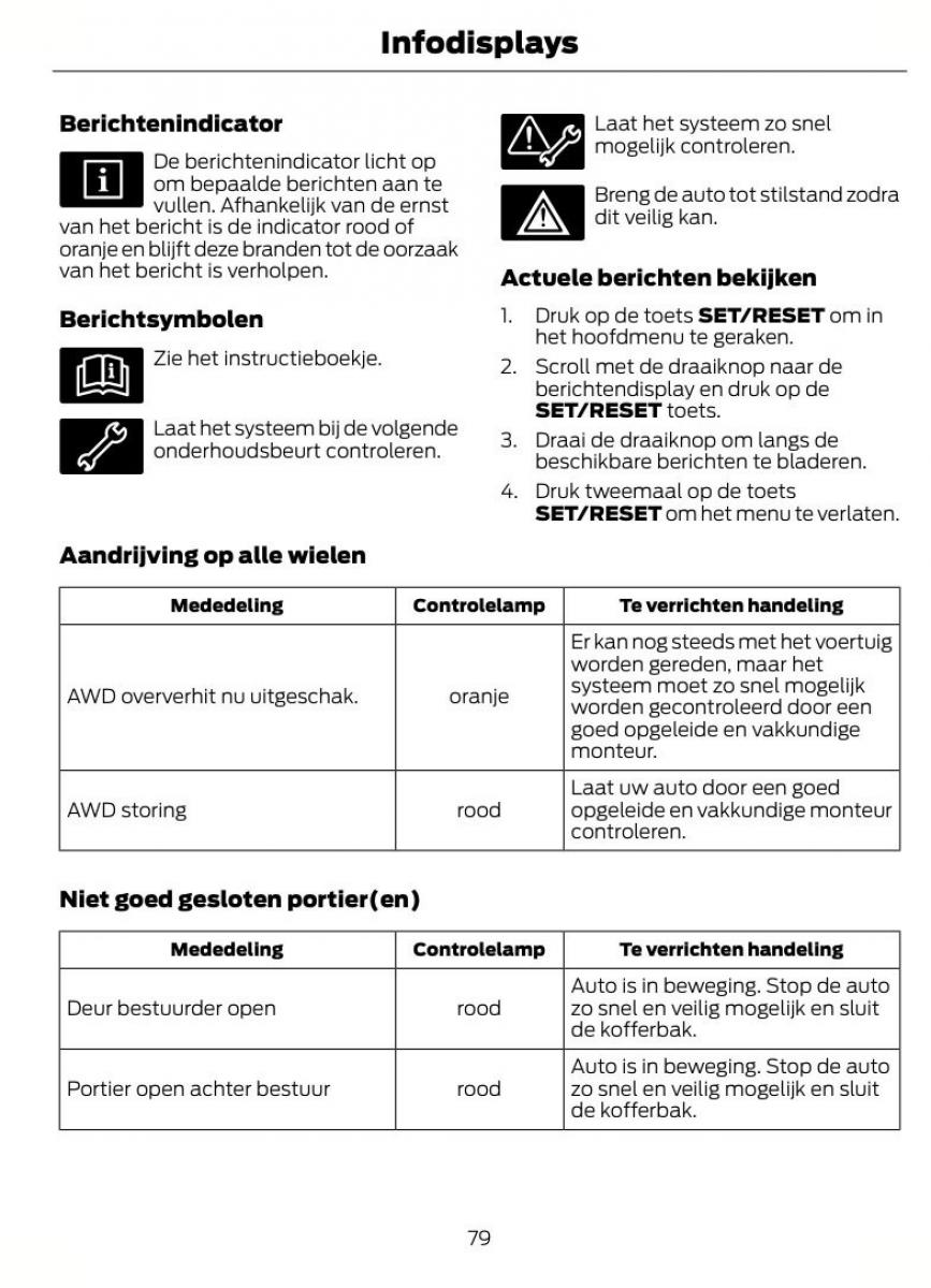 Ford Kuga I 1 handleiding / page 83