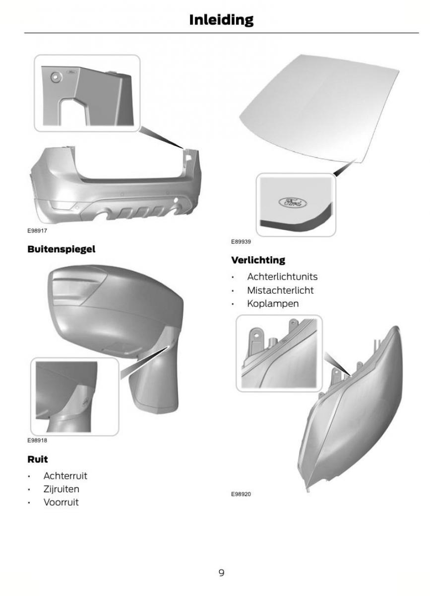 Ford Kuga I 1 handleiding / page 13