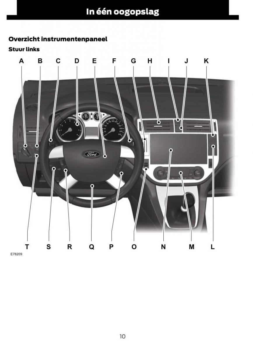 Ford Kuga I 1 handleiding / page 14