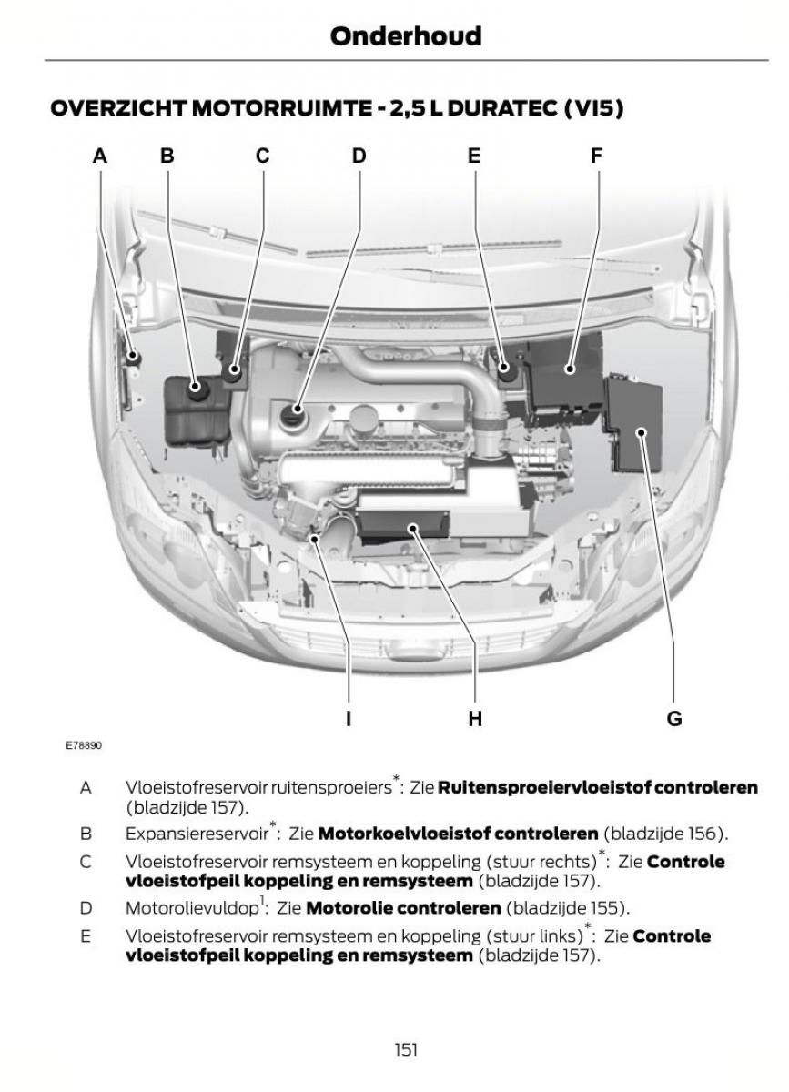 Ford Kuga I 1 handleiding / page 155