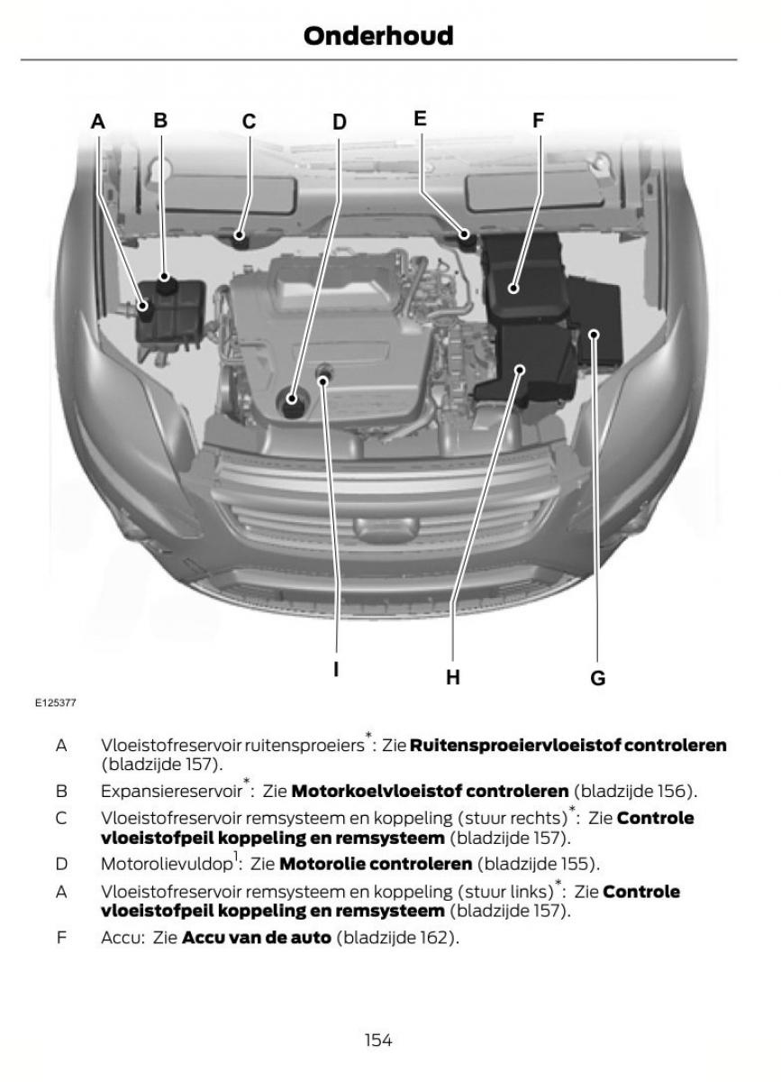 Ford Kuga I 1 handleiding / page 158