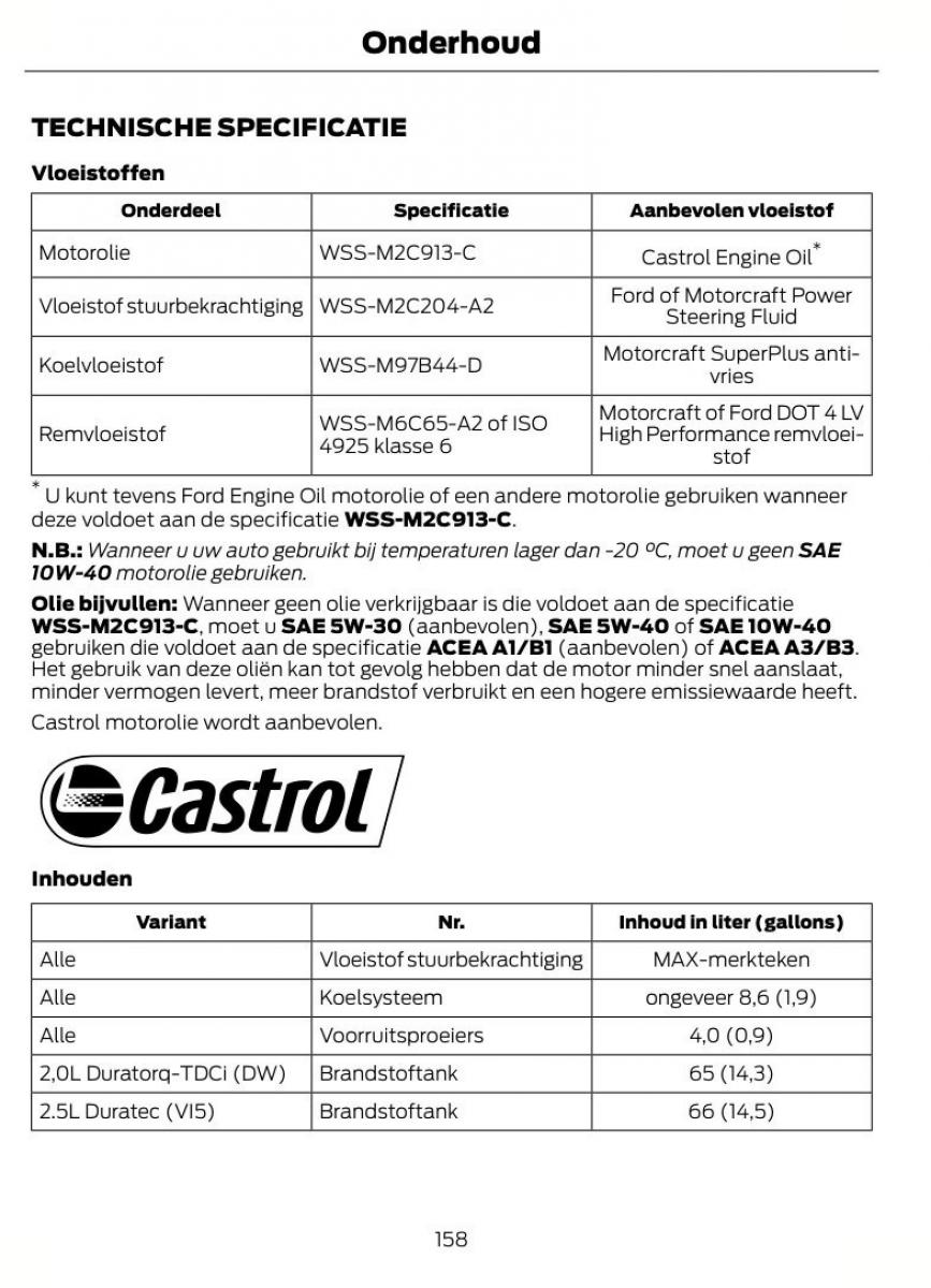 Ford Kuga I 1 handleiding / page 162