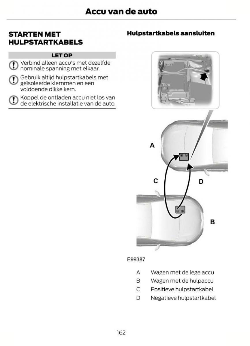 Ford Kuga I 1 handleiding / page 166