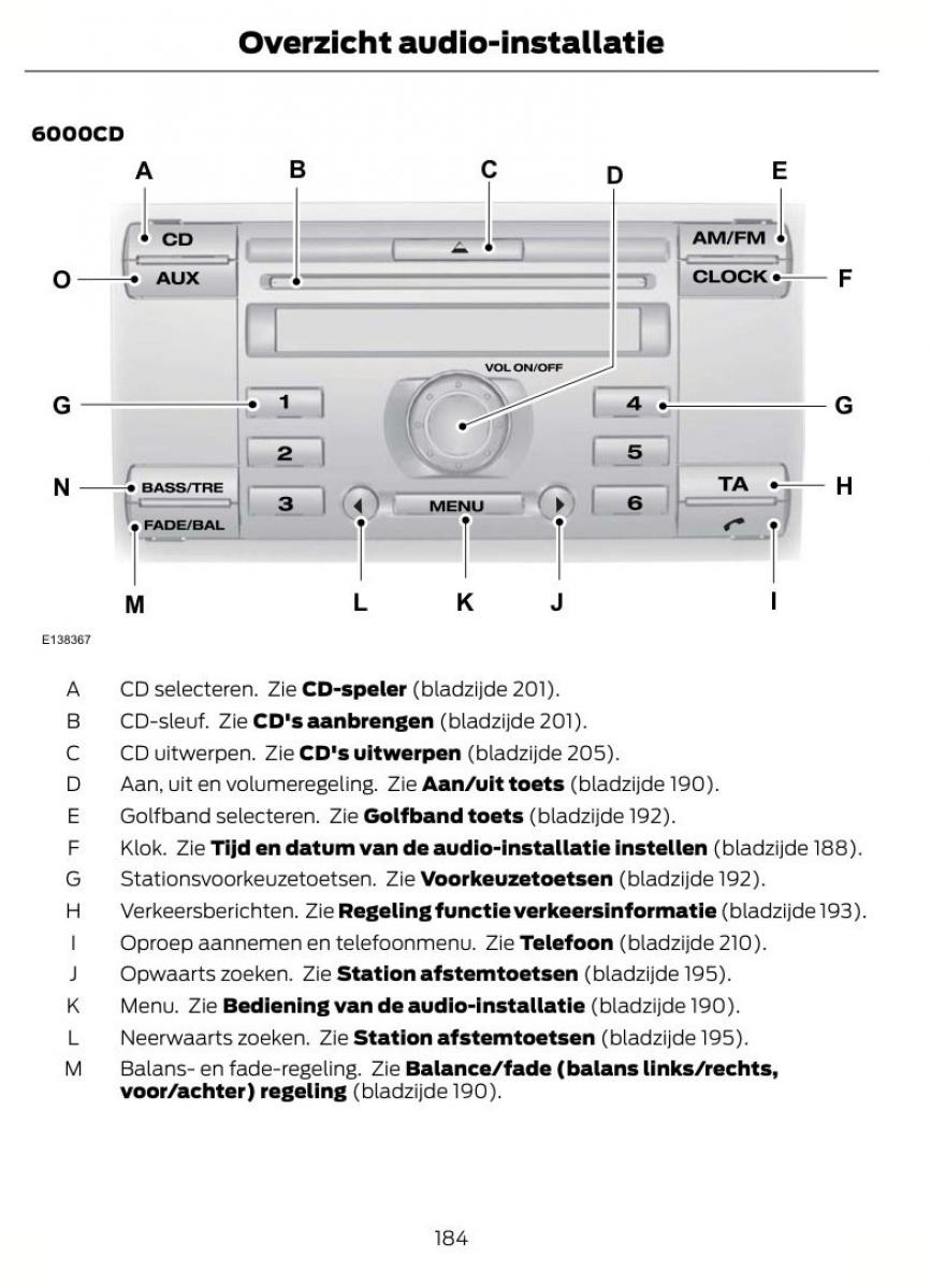 Ford Kuga I 1 handleiding / page 188