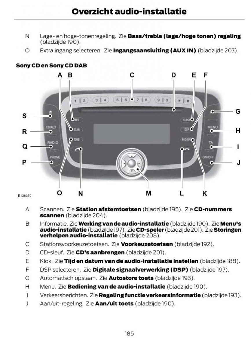 Ford Kuga I 1 handleiding / page 189