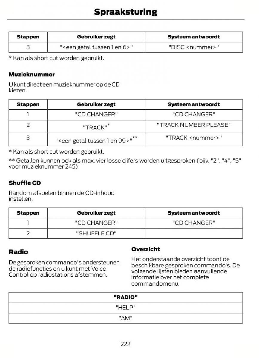 Ford Kuga I 1 handleiding / page 226