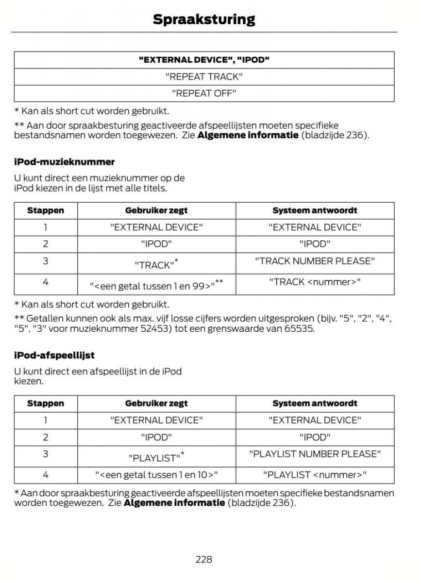 Ford Kuga I 1 handleiding / page 232