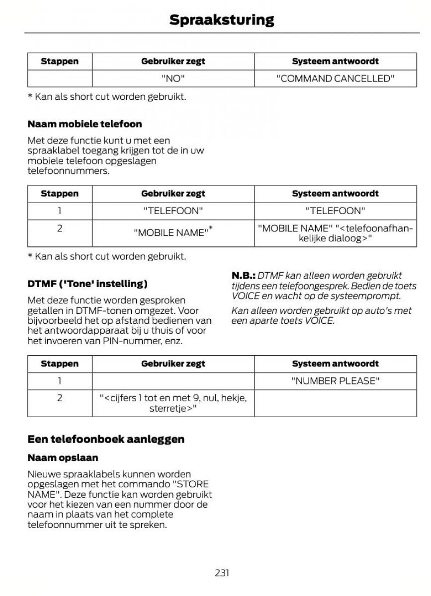 Ford Kuga I 1 handleiding / page 235