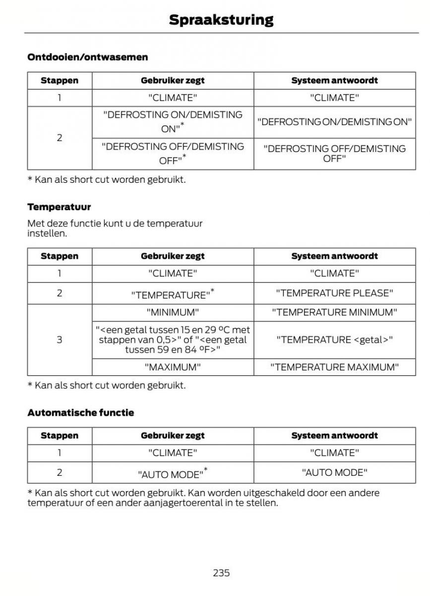 Ford Kuga I 1 handleiding / page 239