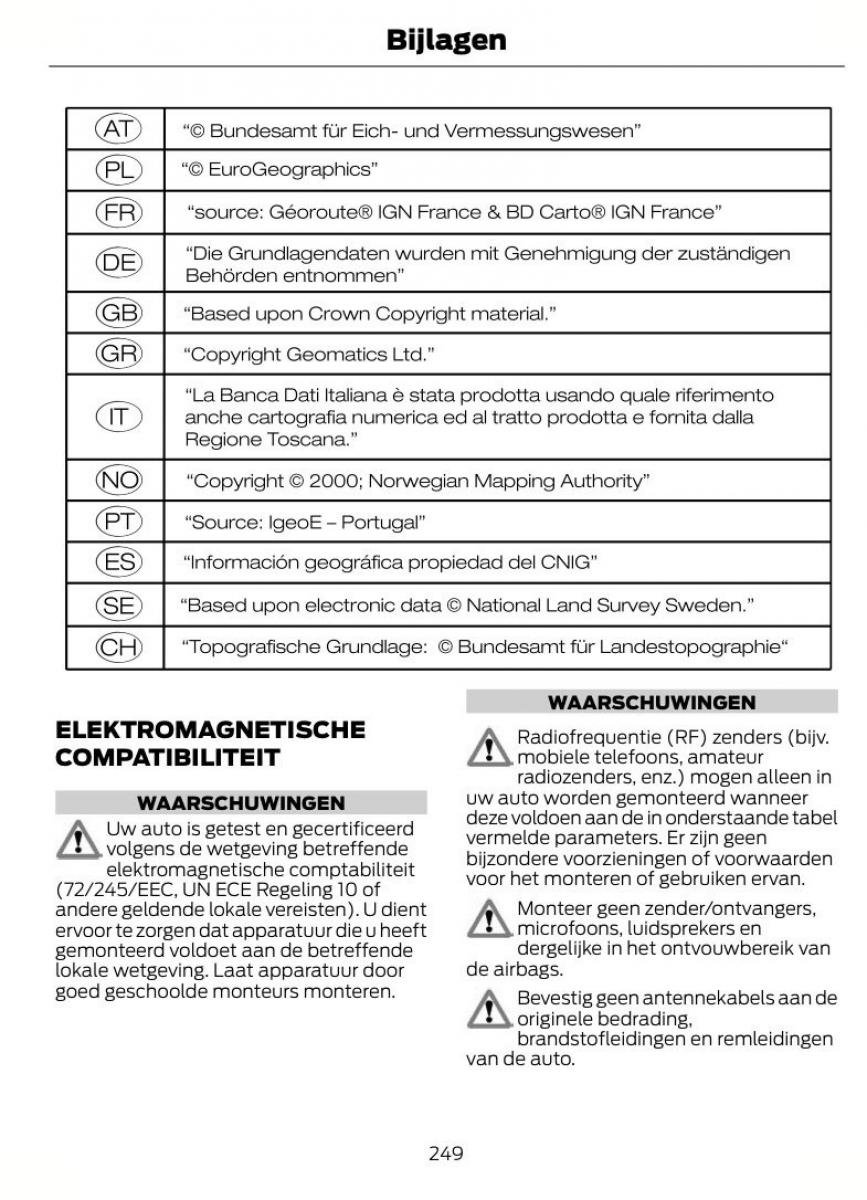 Ford Kuga I 1 handleiding / page 253