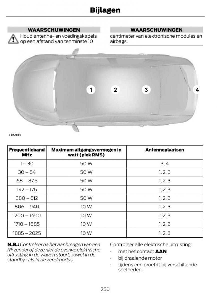 Ford Kuga I 1 handleiding / page 254