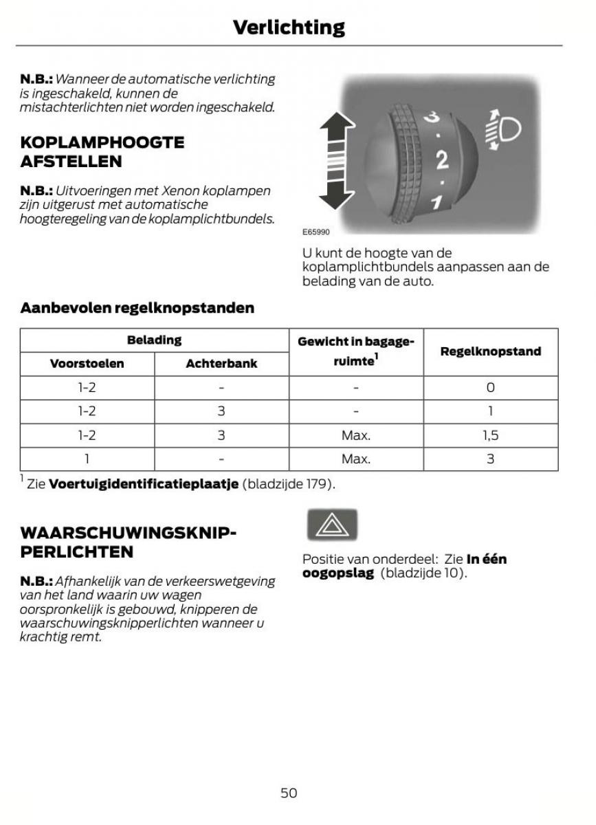 Ford Kuga I 1 handleiding / page 54