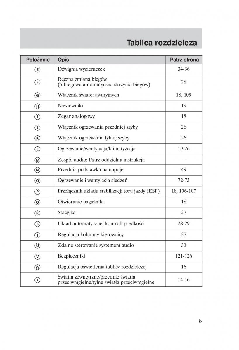 Ford Mondeo MKIII MK3 instrukcja obslugi / page 7