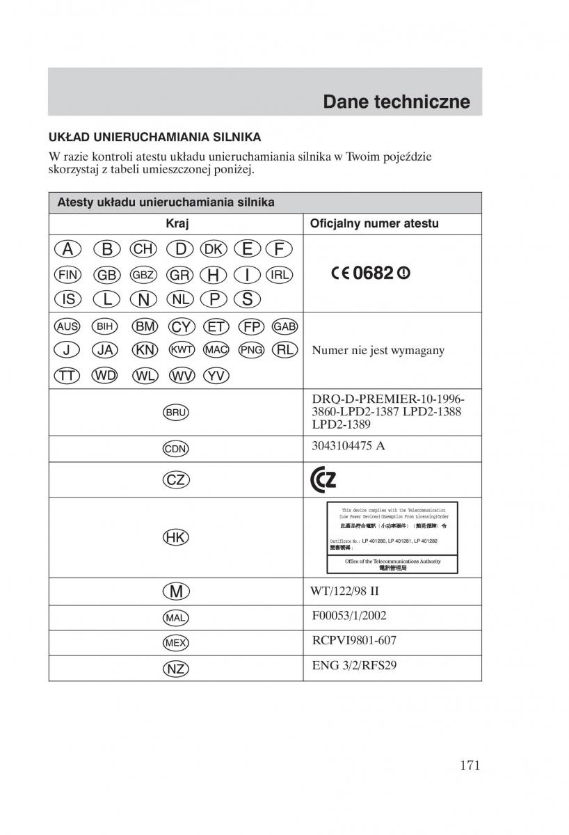 Ford Mondeo MKIII MK3 instrukcja obslugi / page 173