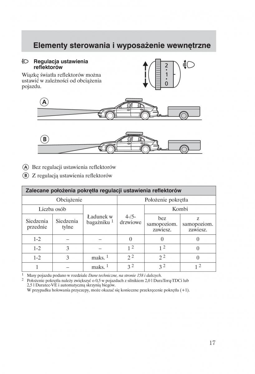 Ford Mondeo MKIII MK3 instrukcja obslugi / page 19