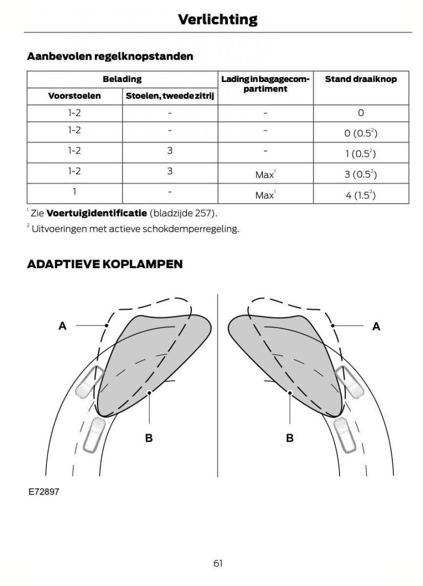 Ford Mondeo MKIV MK4 handleiding / page 64