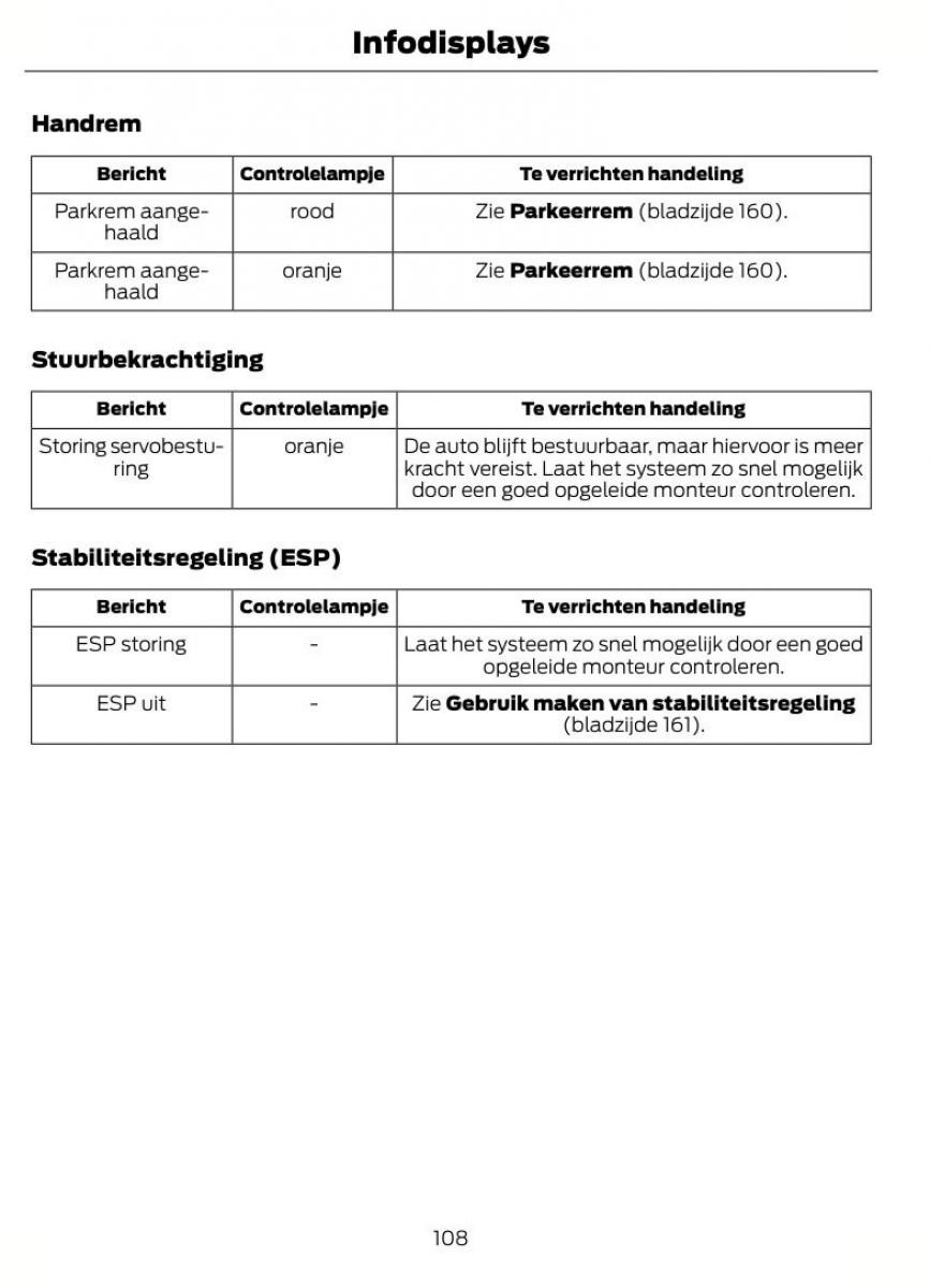 Ford Mondeo MKIV MK4 handleiding / page 111